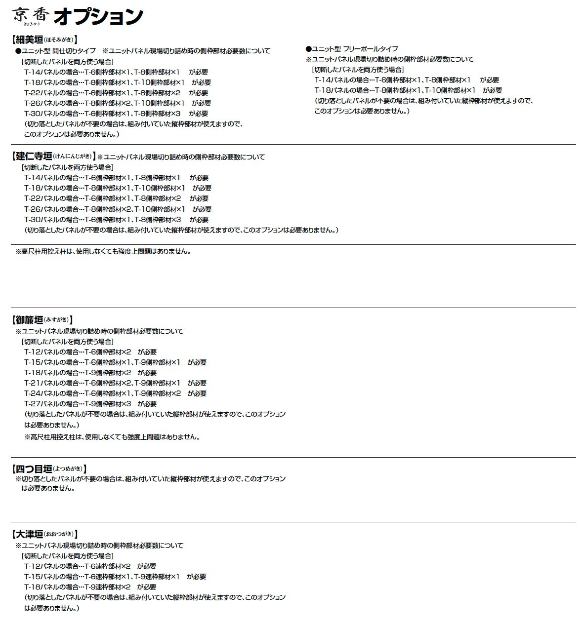 LIXIL 京香オプション(2023年版）2