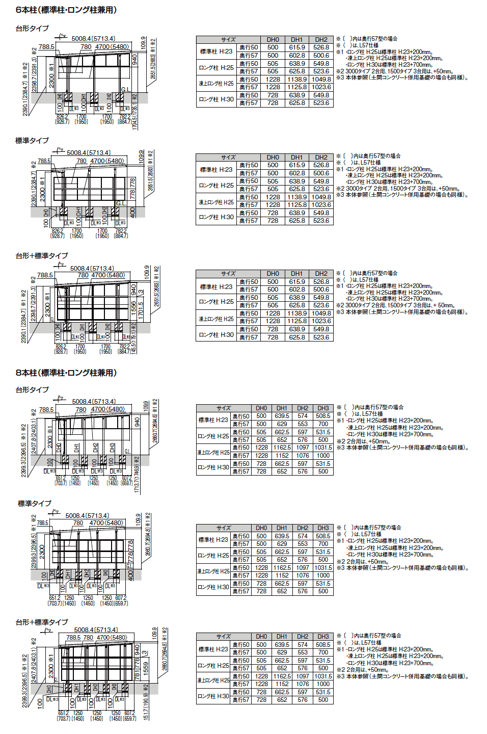 LIXIL ソルディーポート サイドパネル(2023年版)2