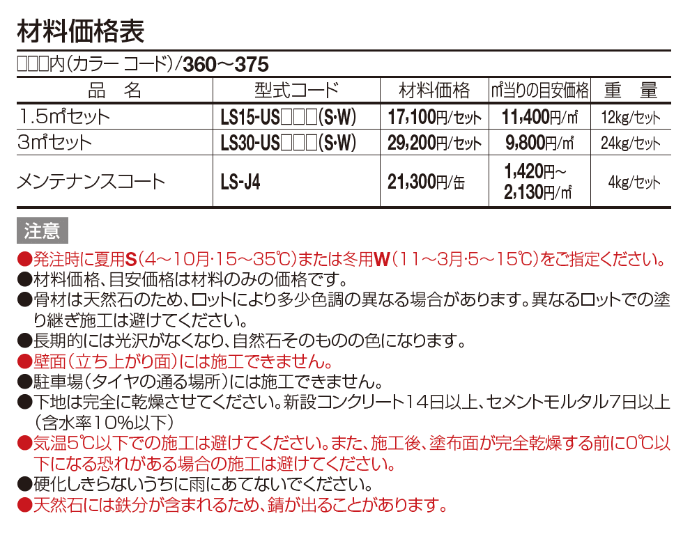 リンクストーンS【2023年版】_価格_1