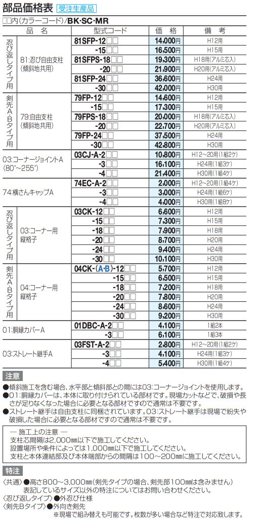 GTF3型(剣先Aタイプ)【2023年版】_価格_3
