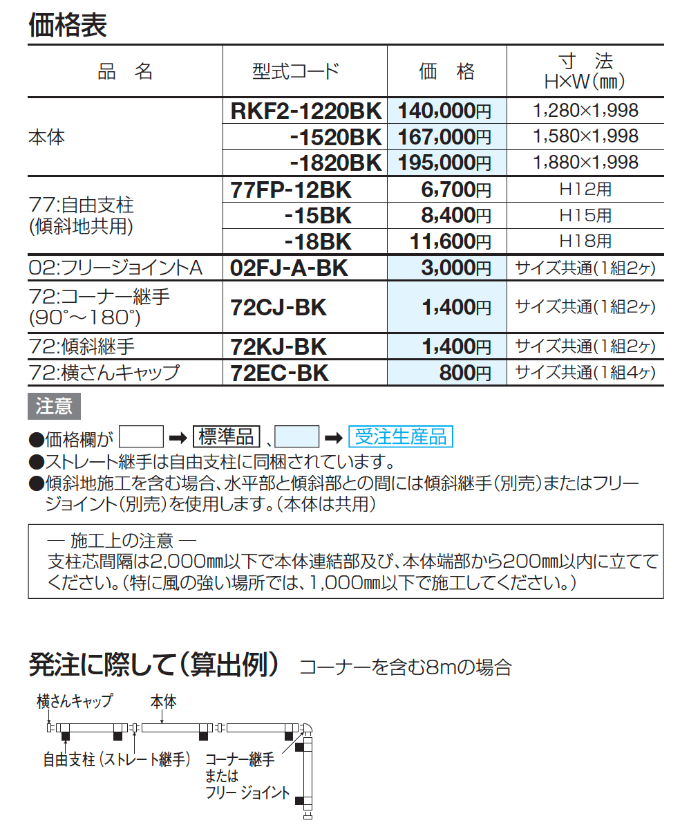 RKF2型【2023年版】_価格_2