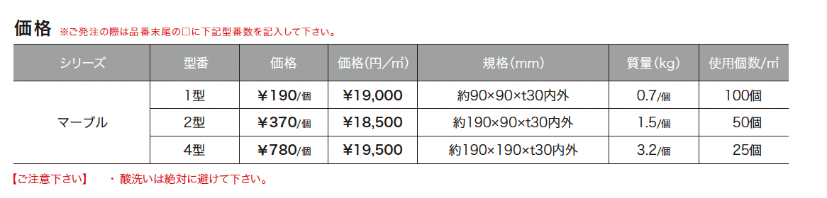 ゆとりピース マーブル_価格_1