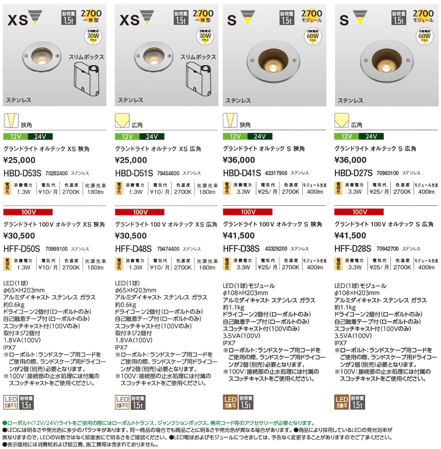 オルテック_価格_1