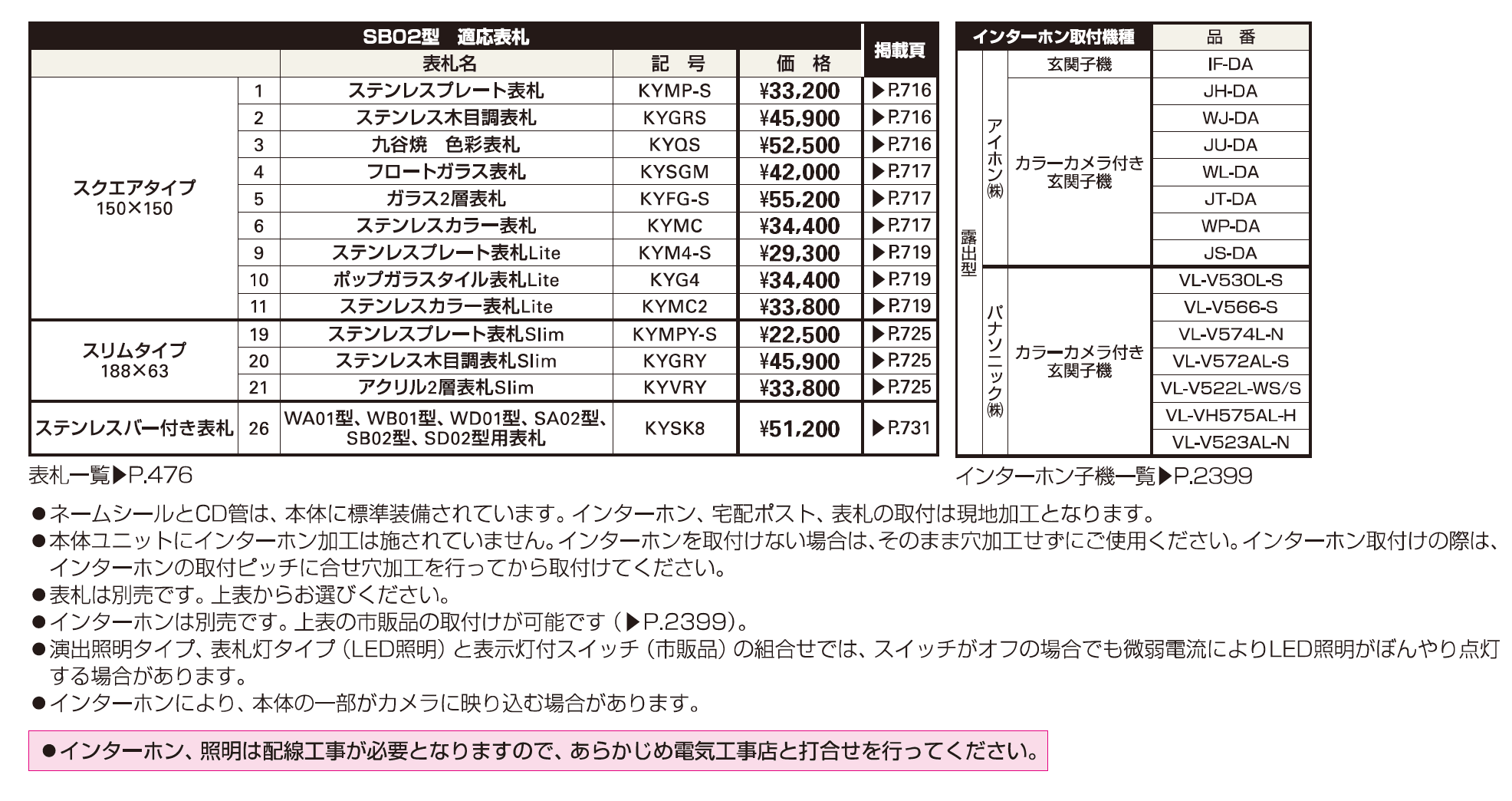 ルシアス 宅配ポスト2型取付用ルシアス ポストユニット SB02型【2023年版】_価格_2