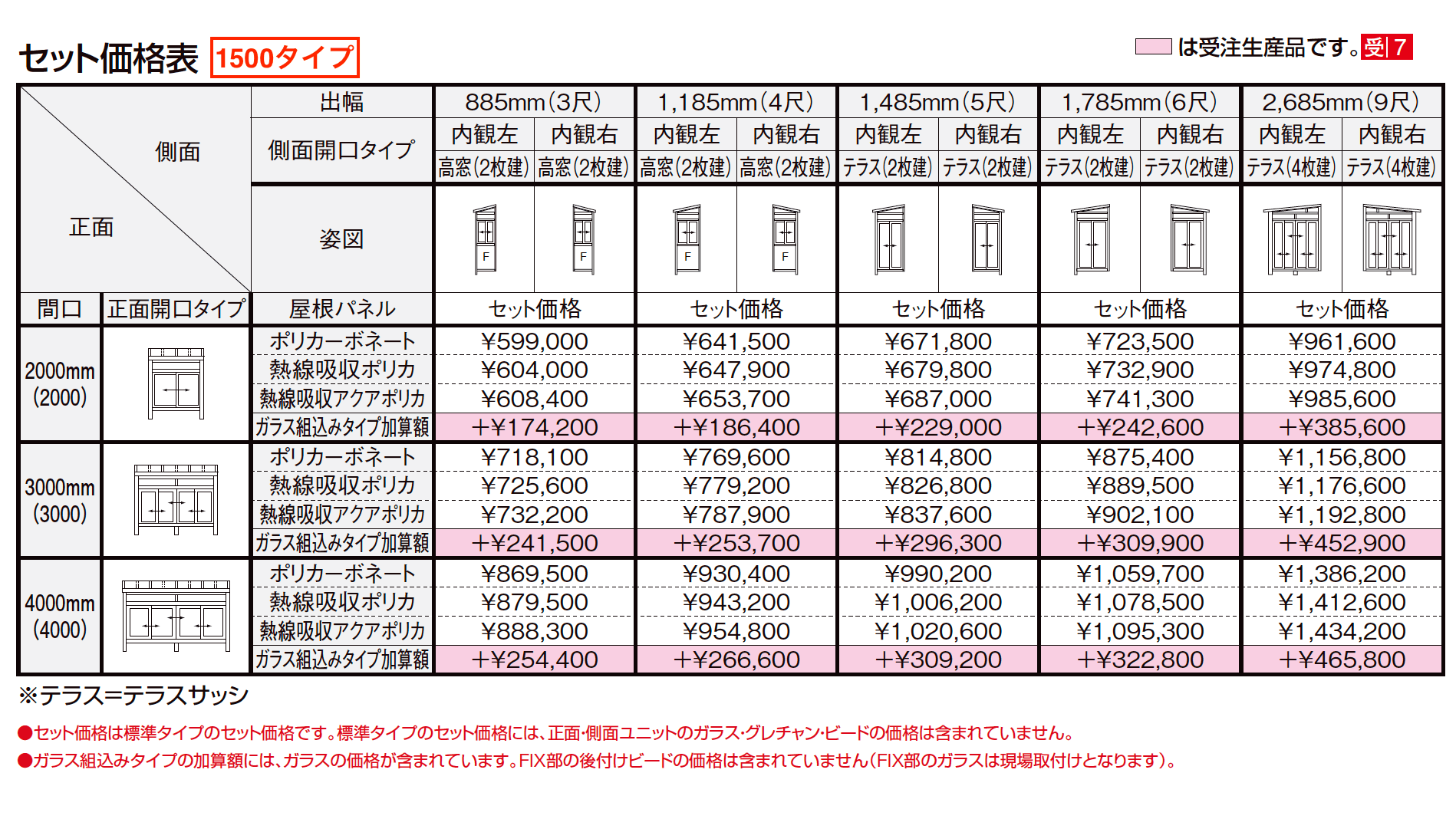 サニージュ F型 床納まり（ランマ付き）メーター【2023年版】_価格_3