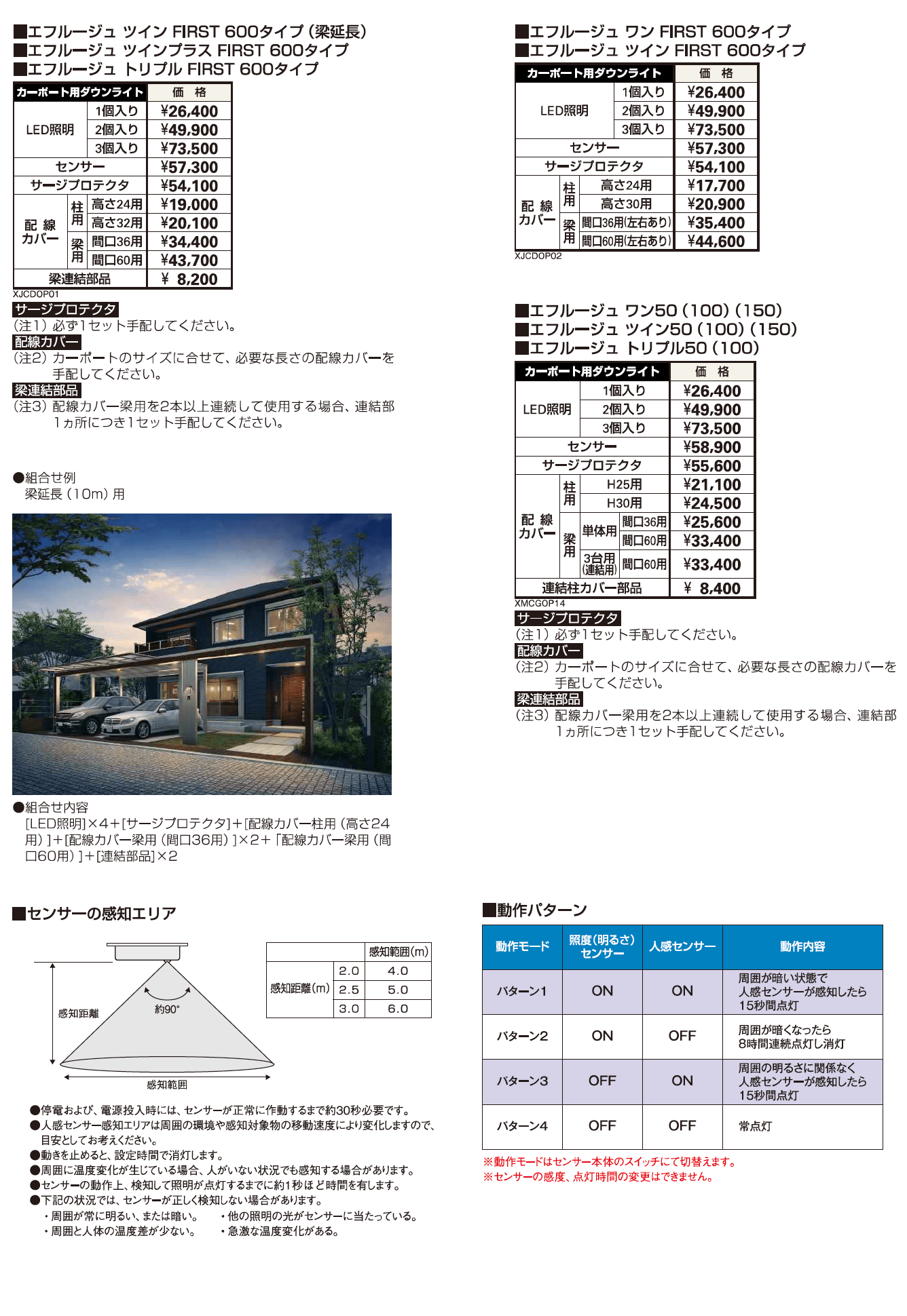 YKK AP エフルージュ シリーズ共通オプション（2023年版）2