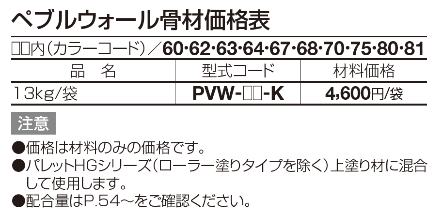 （パレットHG専用）ペブルウォール骨材【2023年版】_価格_1