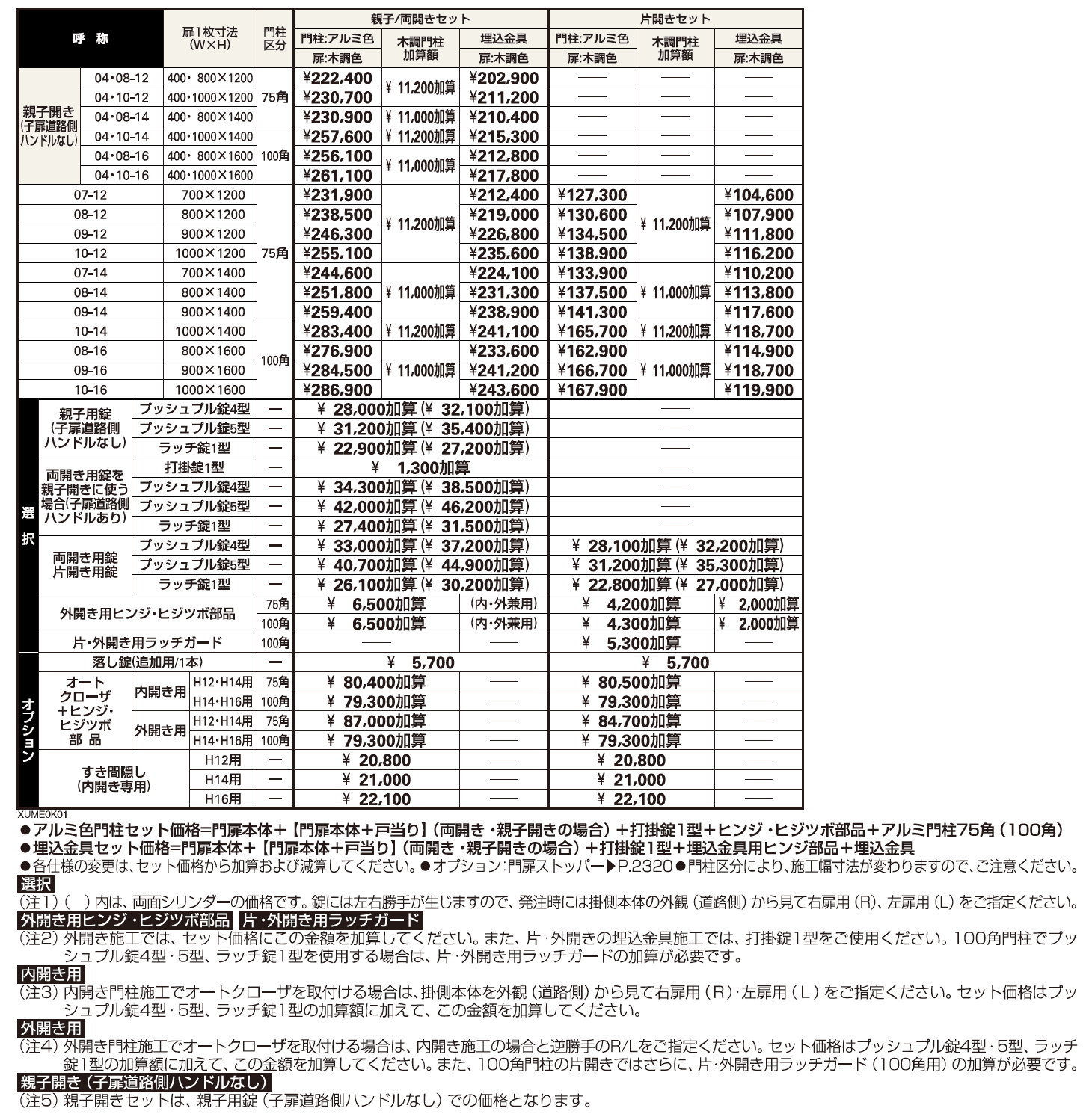 ルシアス 門扉K01型【2023年版】_価格_1