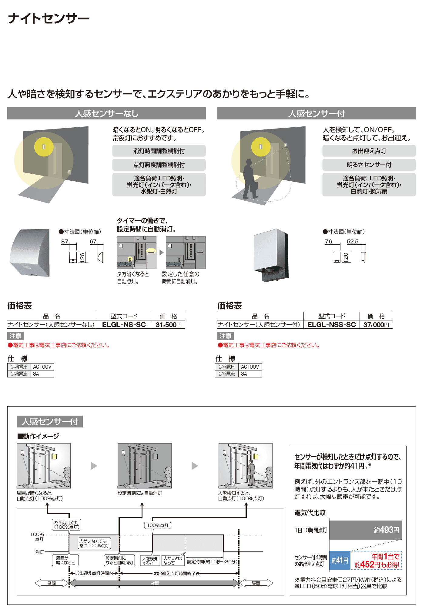 四国化成 ・ナイトセンサー1