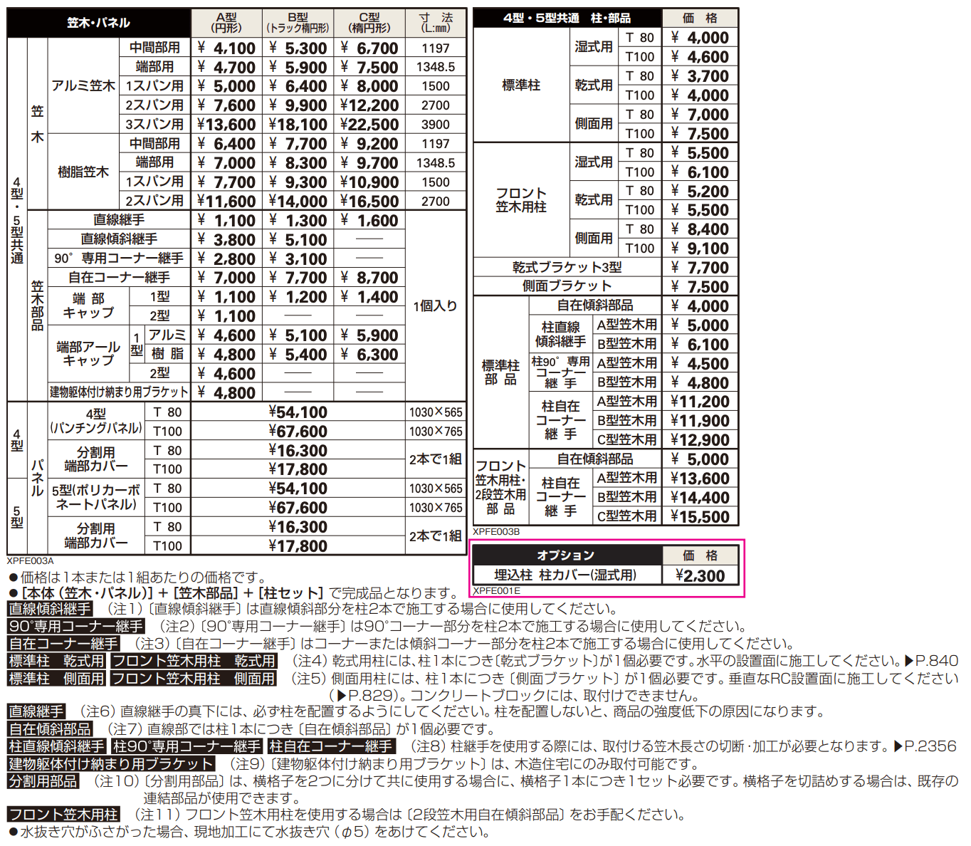歩行補助手すり パルトナーUD フェンス5型〈自立タイプ〉【2023年版】_価格_1