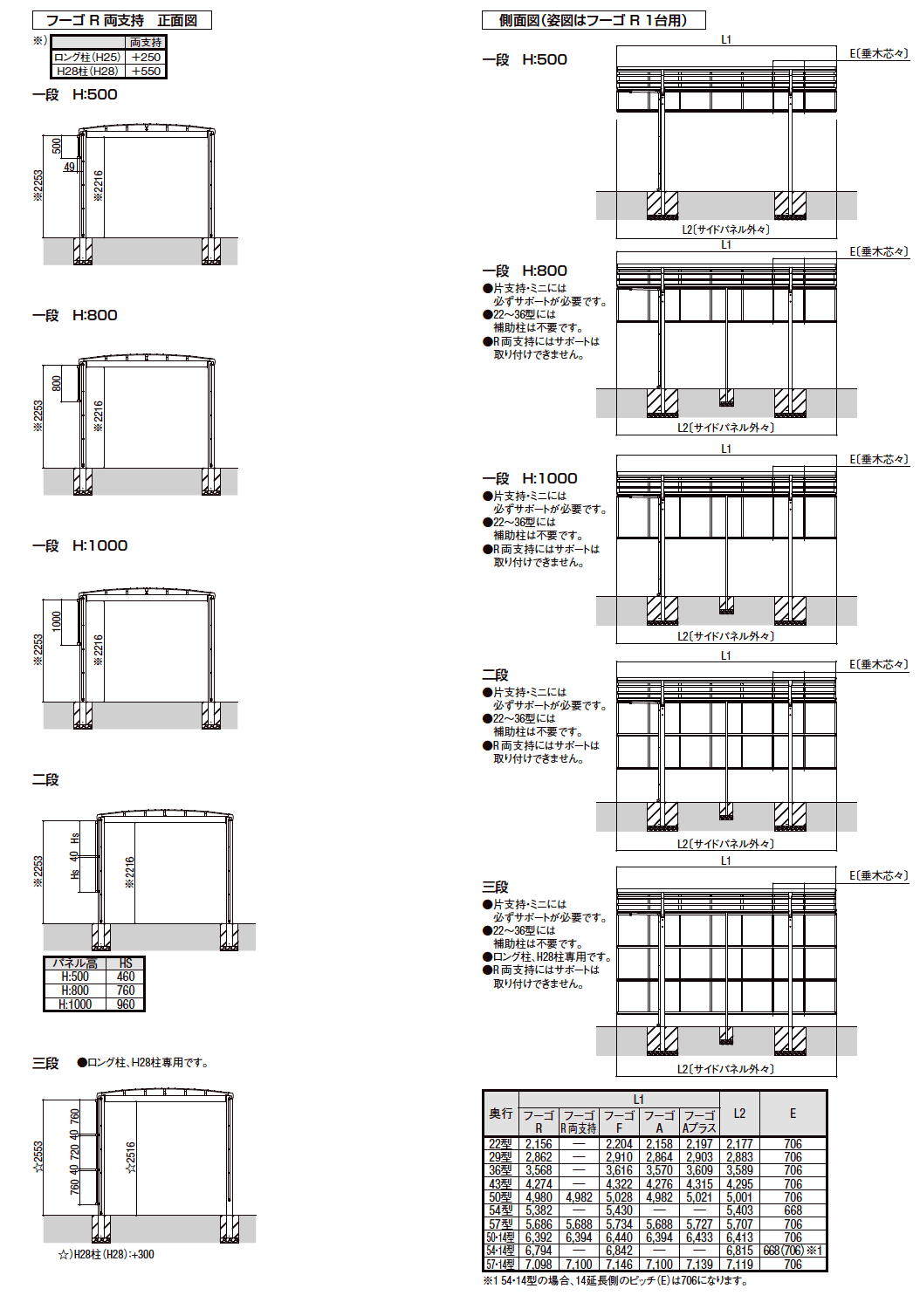 LIXIL フーゴ １台用サイドパネル(2023年版)6