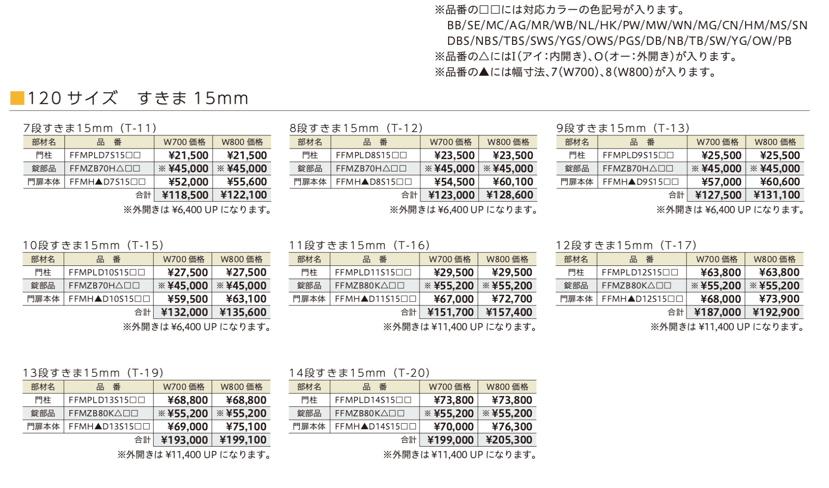 マイティ フィット門扉【2023年版】_価格_3