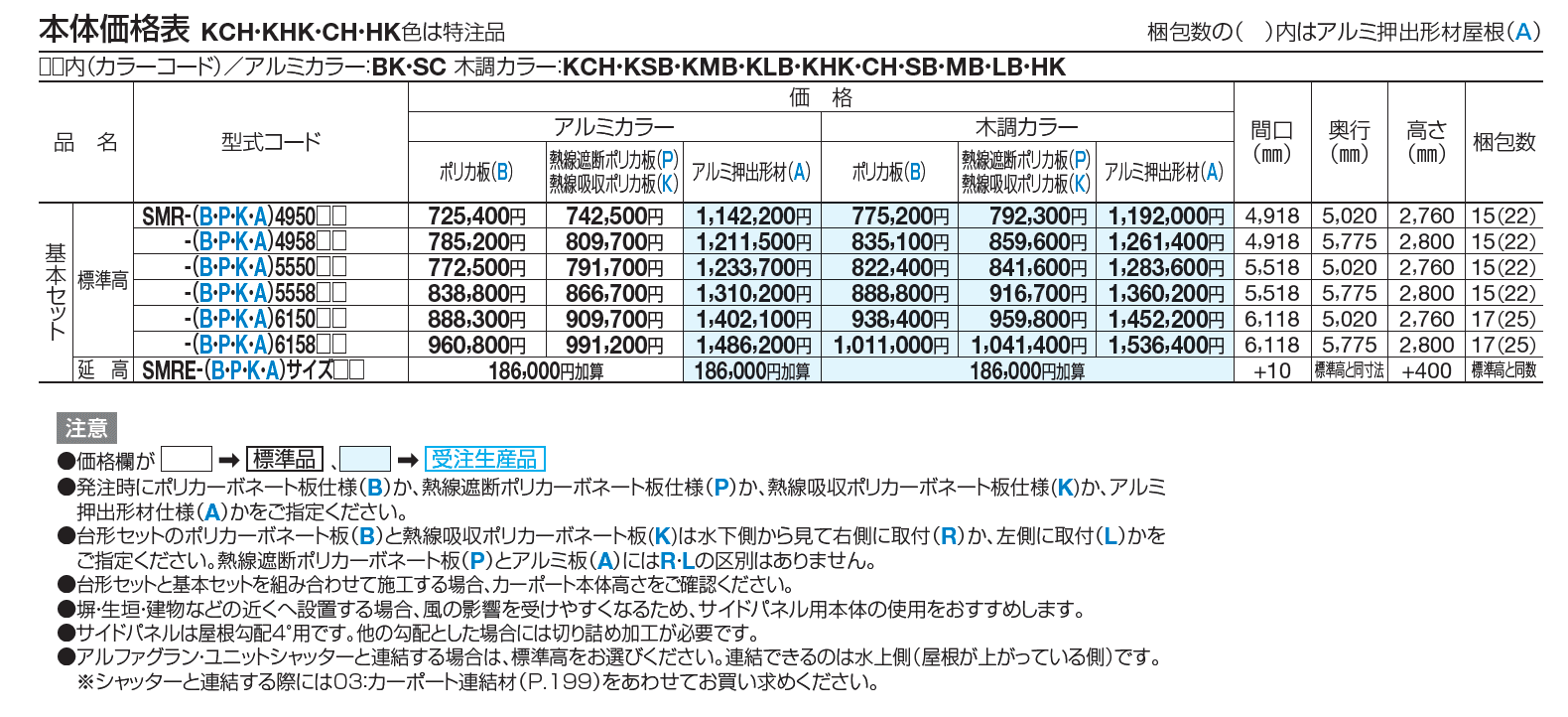 スマートポートR ワイドタイプ【2023年版】_価格_1