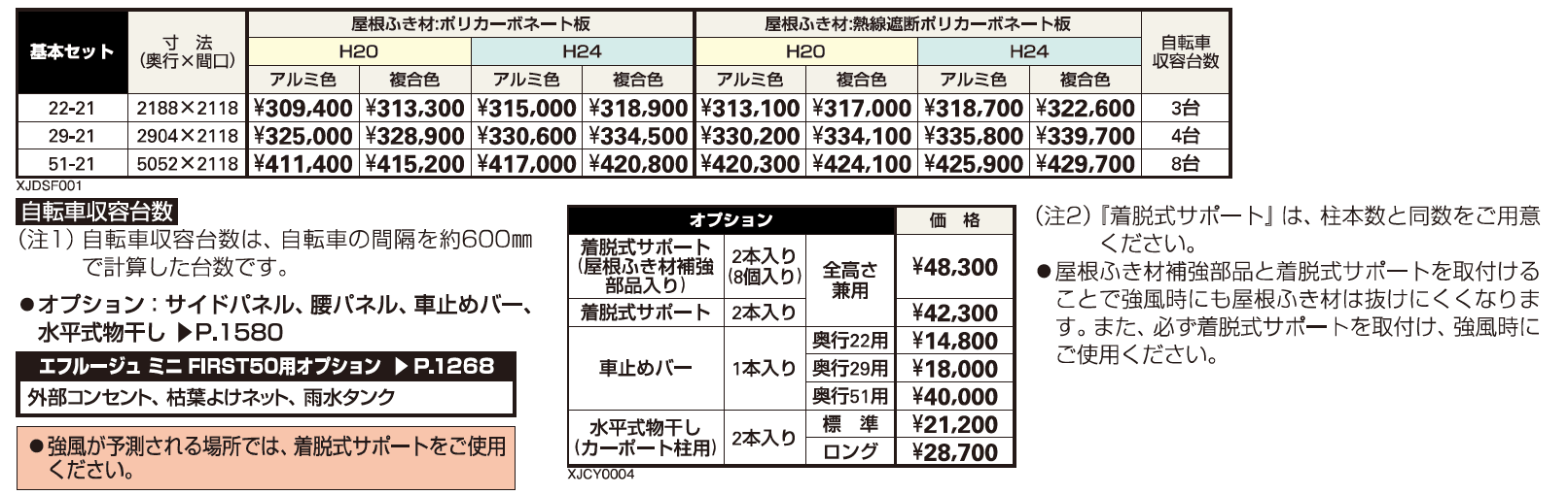 エフルージュ ミニ FIRST50 基本セット【2023年版】_価格_1