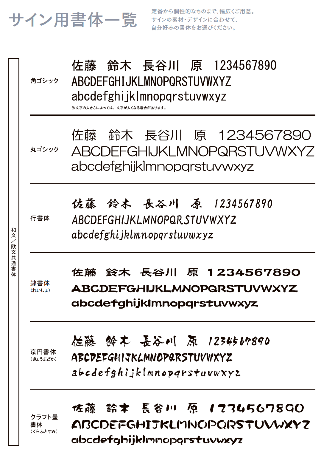 LIXIL サイン用書体一覧(2023年版)1