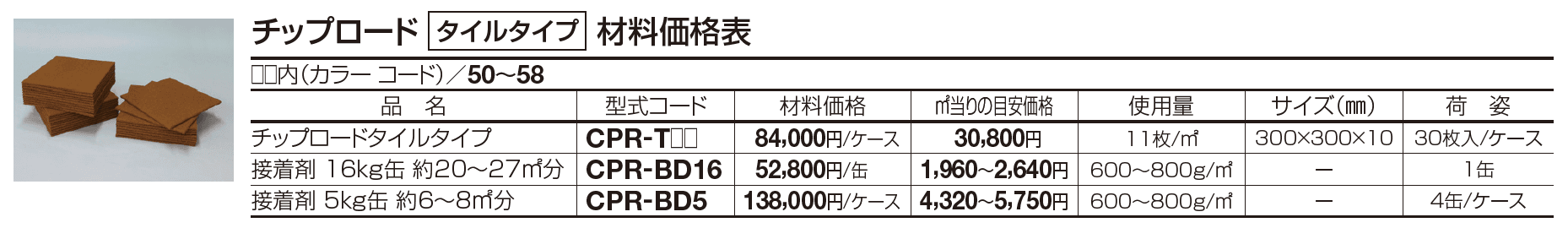 チップロード（タイルタイプ）【2023年版】_価格_1