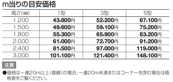 GTF3型(木調カラー)【2023年版】_価格_1