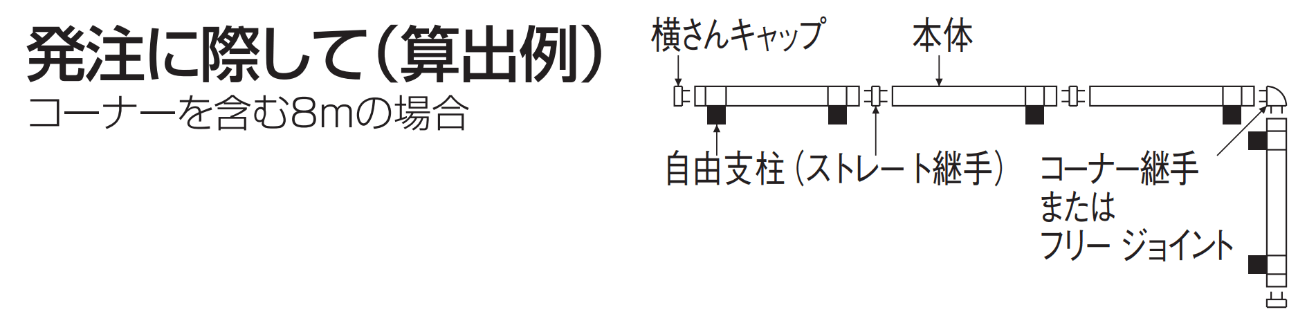 EAF5型【2023年版】_価格_3