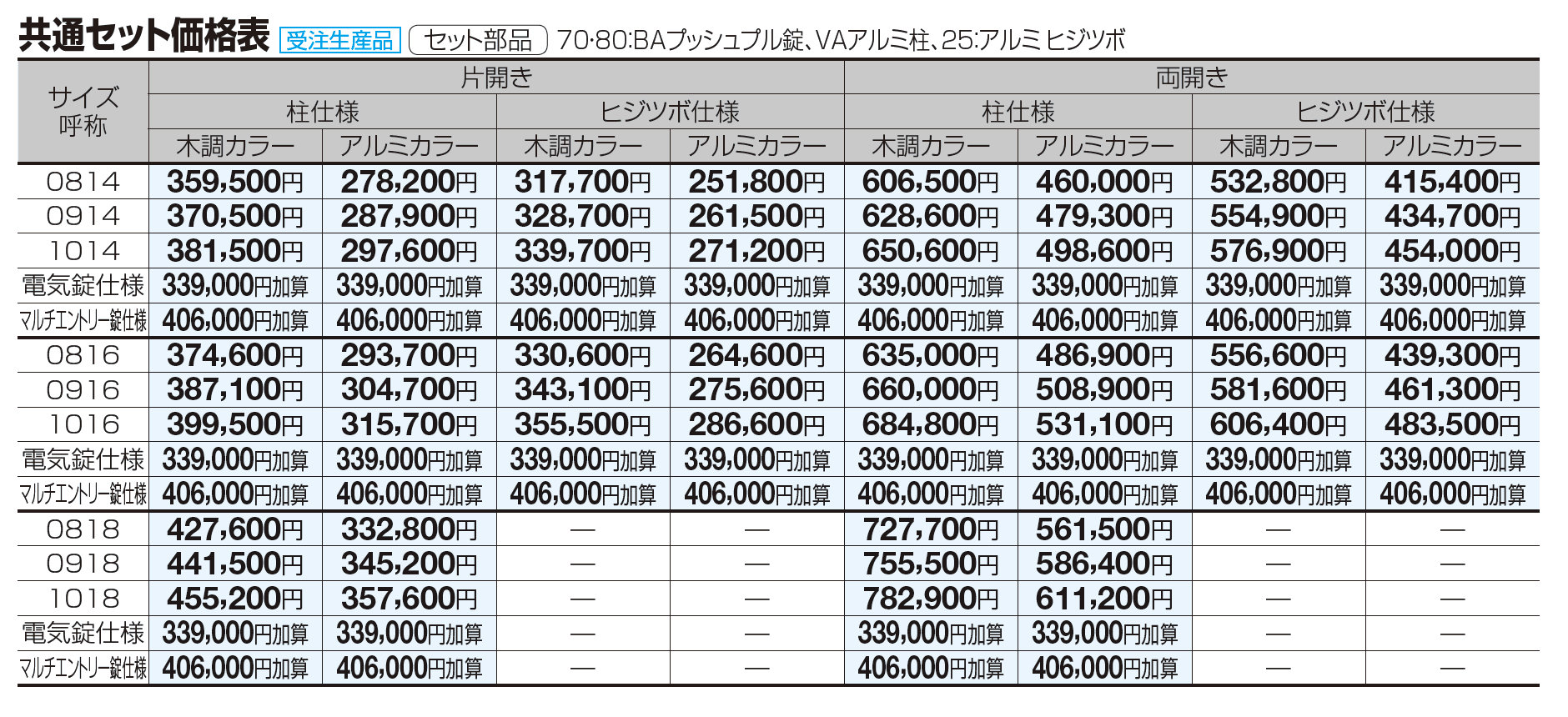 アレグリア門扉 TL1型【2023年版】_価格_1
