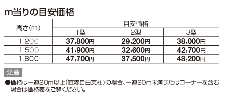 TAF2型【2023年版】_価格_1