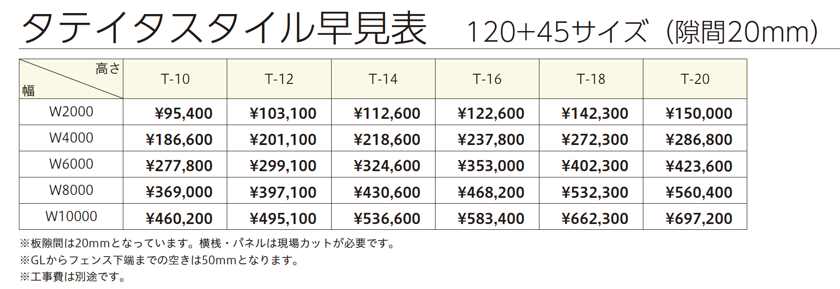 タテイタスタイル 120+45サイズ （隙間20mm）（板デコⅡ仕様）【2023年版】_価格_4