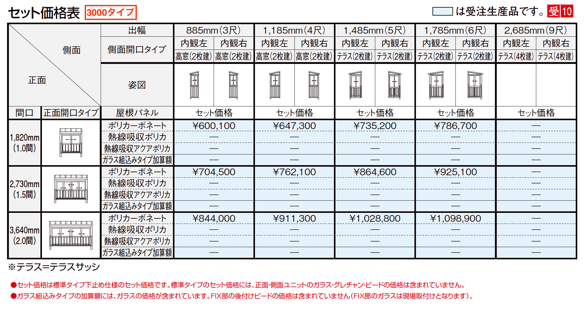 サニージュ F型 アルミバルコニー納まり（屋根置き式）関東間【2023年版】_価格_5