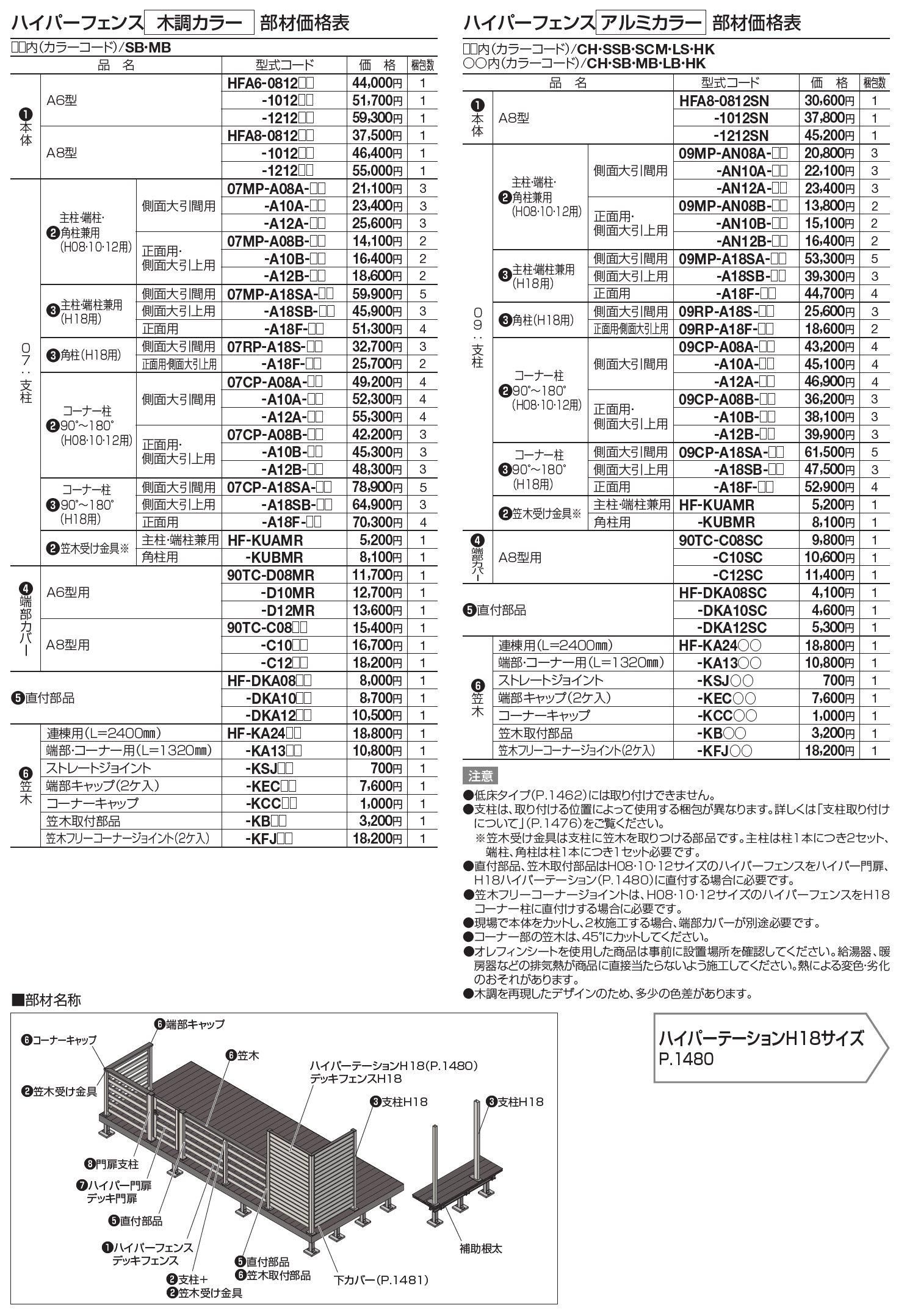 ハイパー門扉A8型【2023年版】_価格_1