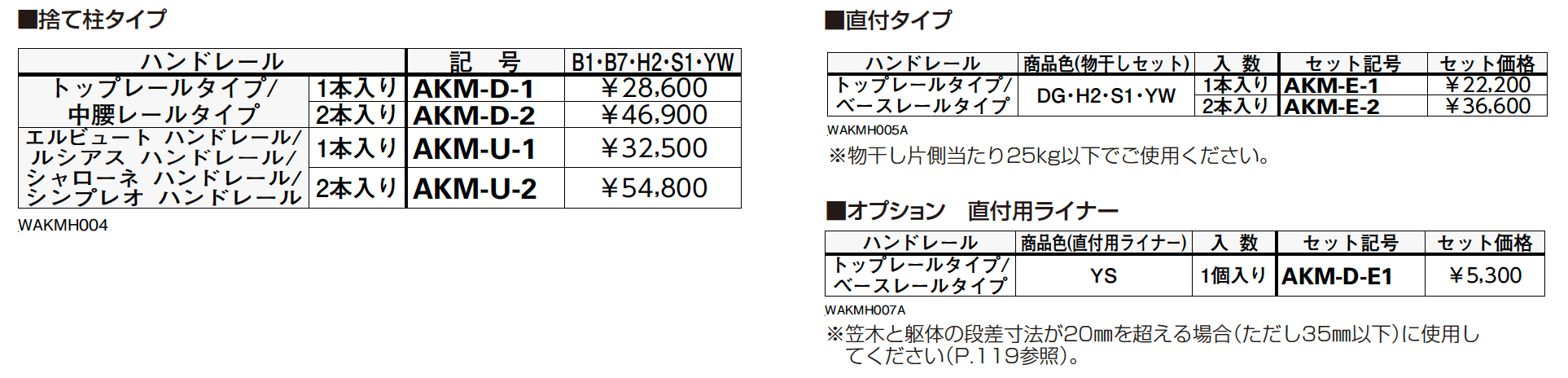ハンドレールシリーズ用　収納式物干し【2023年版】_価格_1