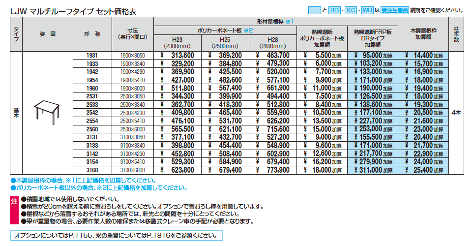 スカイリード 両側支持タイプ（マルチルーフタイプ）【2023年版】_価格_1