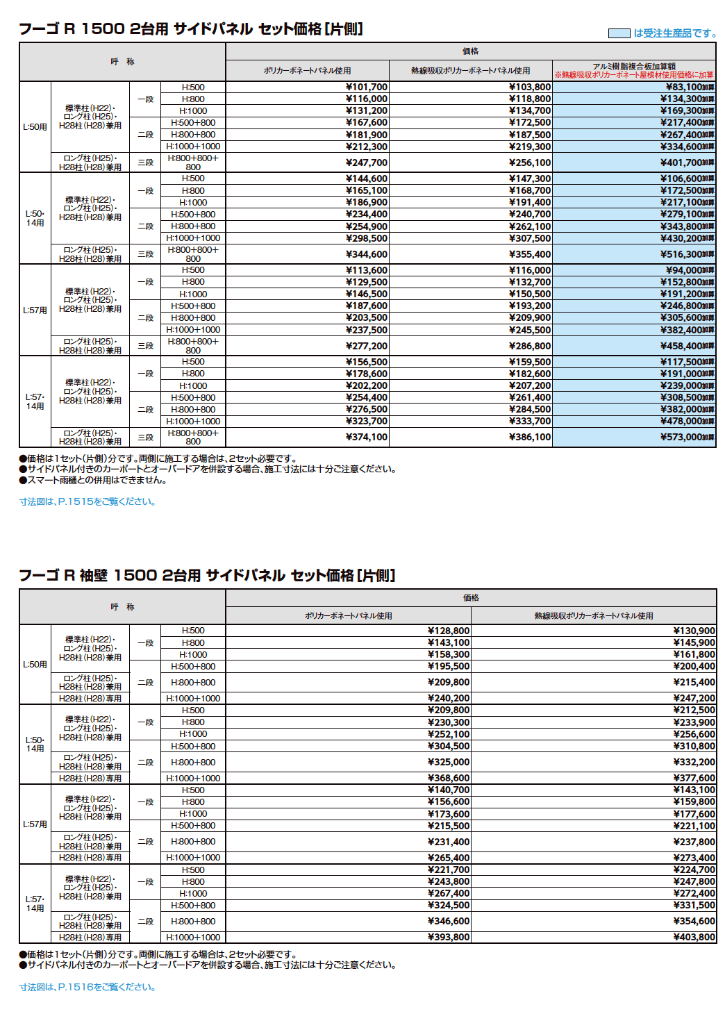 LIXIL フーゴ ２台用サイドパネル(2023年版)3