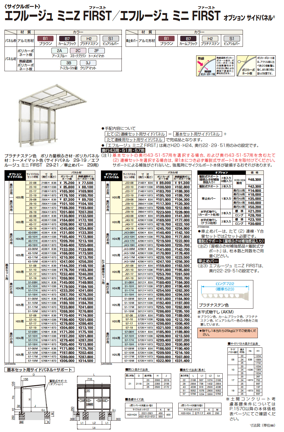 YKK AP エフルージュ ミニZ FIRST／ エフルージュ ミニ FIRST オプション サイドパネル・腰パネル（2023年版）1