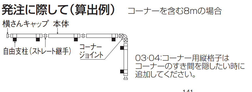 GTF5型(剣先Bタイプ)【2023年版】_価格_2