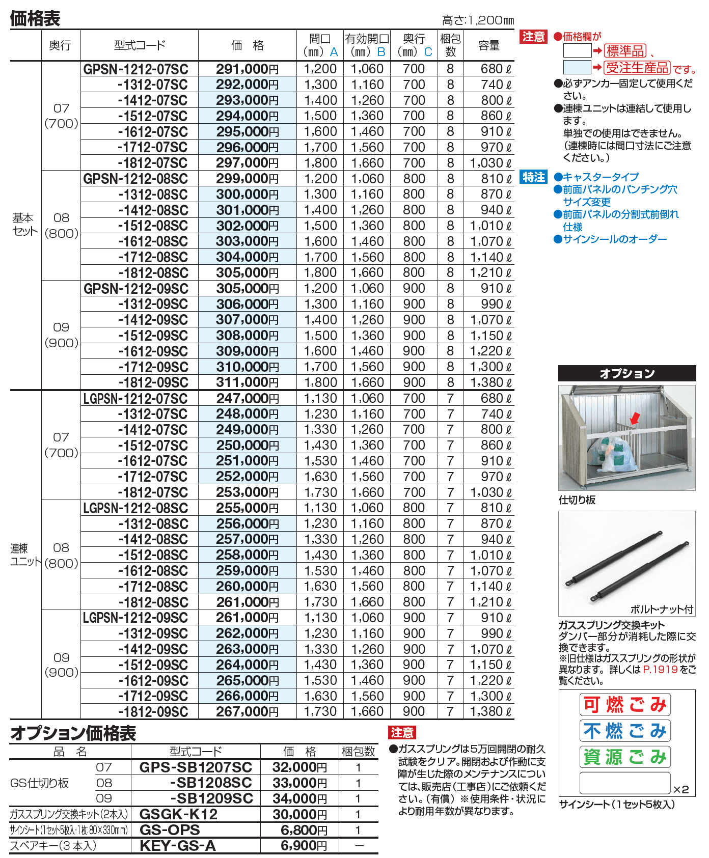 ゴミストッカー ® PS型【2023年版】_価格_1