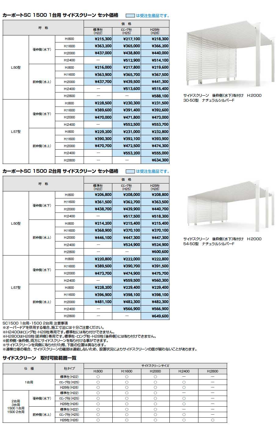 LIXIL カーポートSC サイドスクリーン-4(2023年版)3