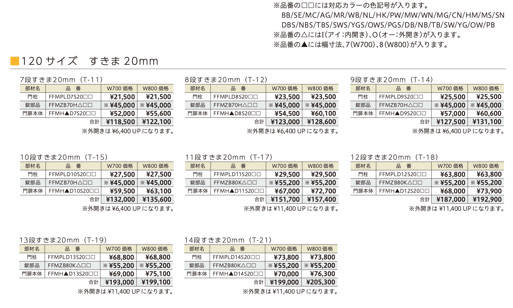 マイティ フィット門扉【2023年版】_価格_4