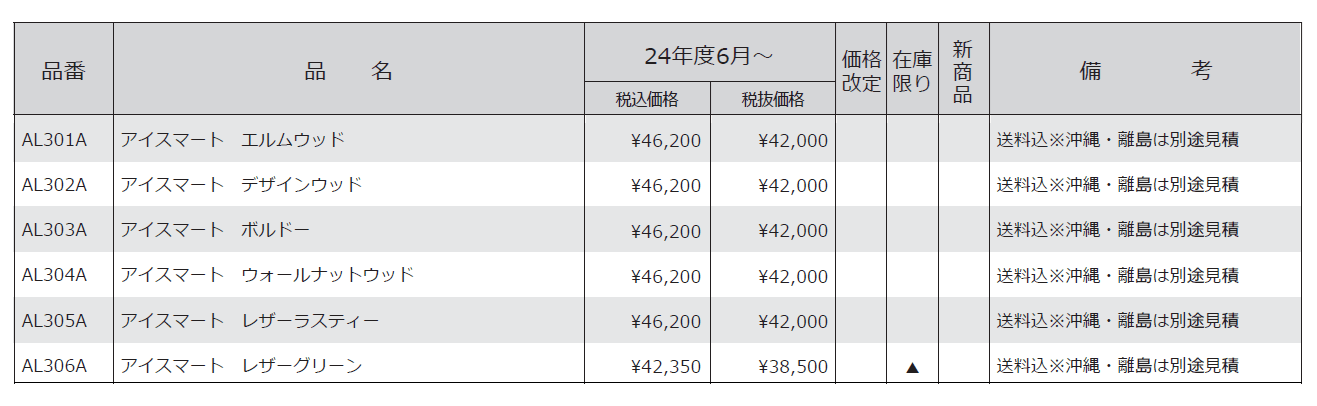 アイスマート_価格_1