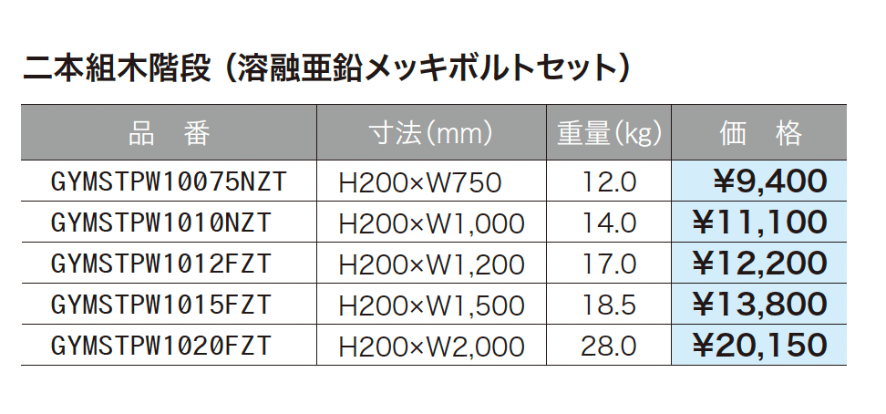 擬木階段_価格_1