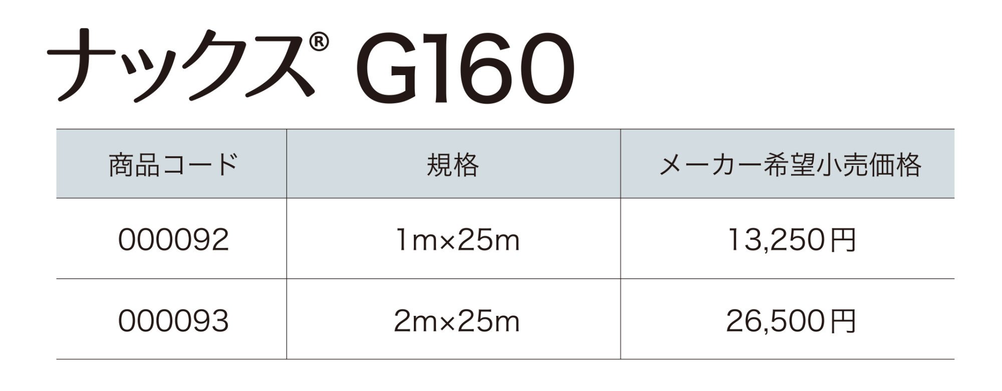 ナックス®︎ G160【2023年版】_価格_1