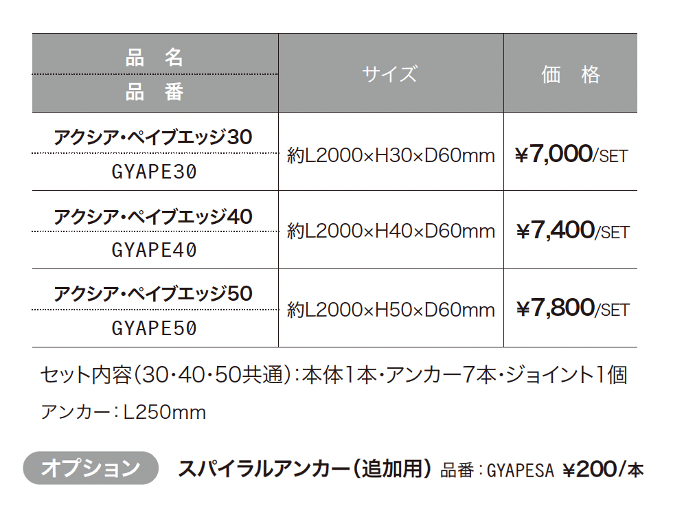 アクシア・ペイブエッジ_価格_1