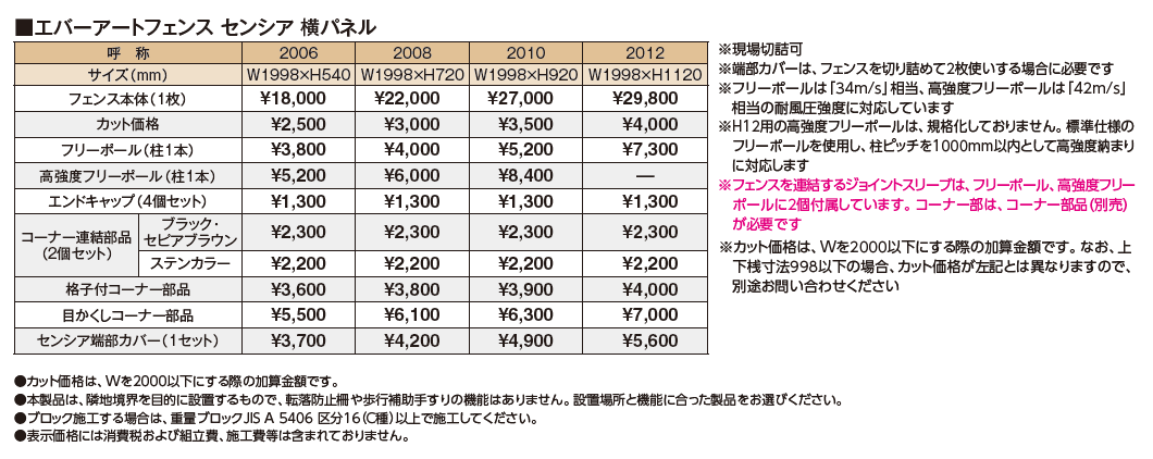 エバーアート®︎フェンス センシア 横パネル_価格_1