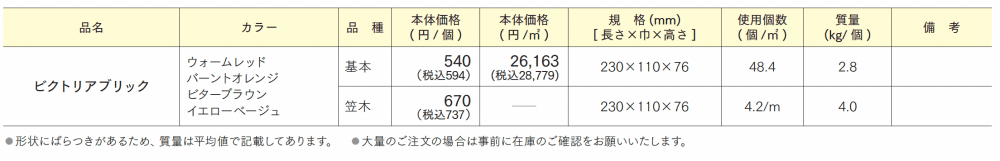 ビクトリアブリック_価格_1