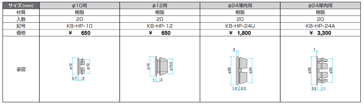 ホールプレート【α-Pro アルファプロ】【2023年版】_価格_1