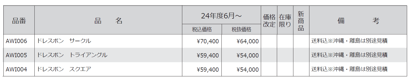 ガーデンライト ドレスボン_価格_1