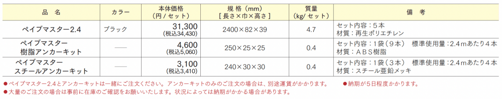 ペイブマスター 2.4_価格_1