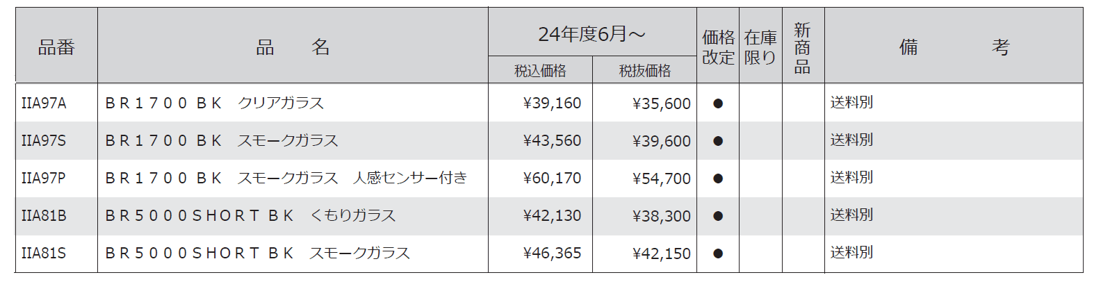 ガーデンライト ブラックシリーズ ブラケットライト_価格_1