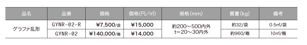 グラファストーン 乱形_価格_1