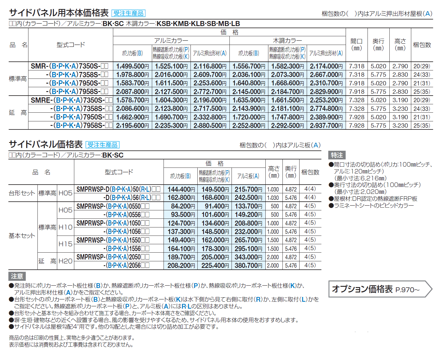 スマートポートR トリプルワイド(サイドパネル用)_価格_1