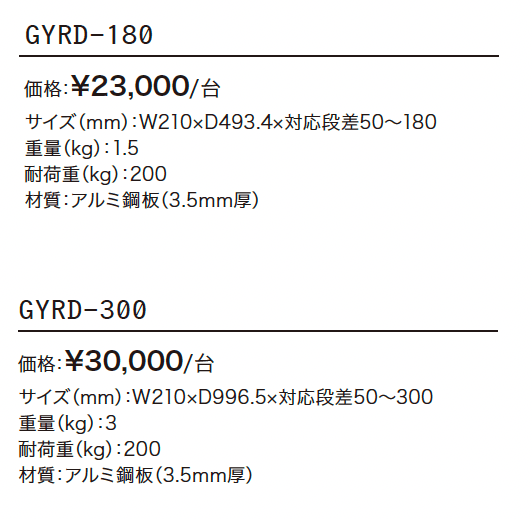 サイクルスロープ_価格_1