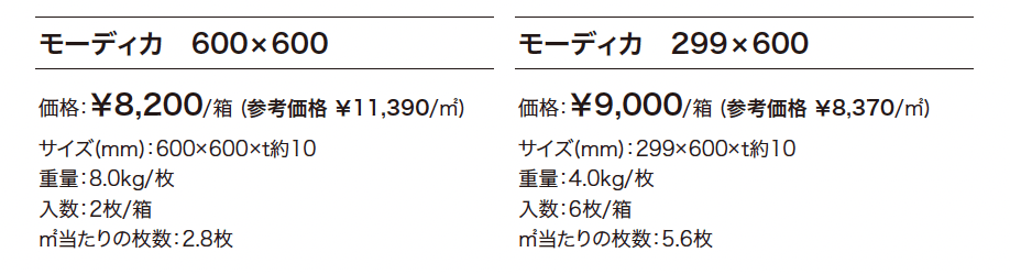 モーディカ_価格_1