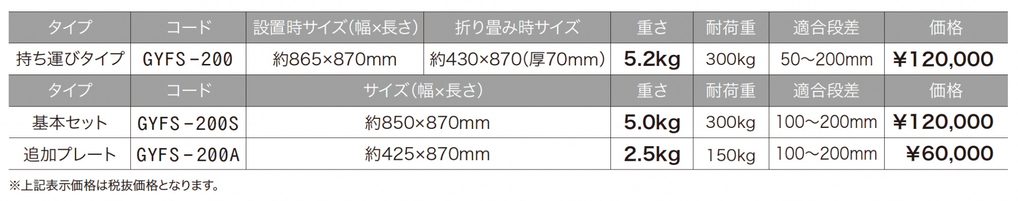 フリースロープ_価格_1